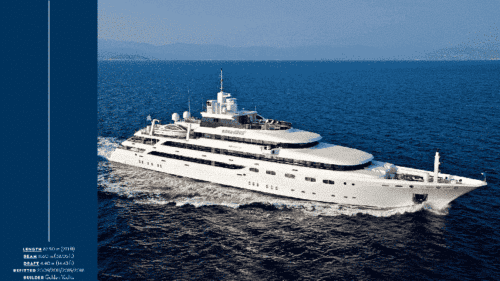 Luxury-Yacht-charter-rent-yachtco-1-1.png